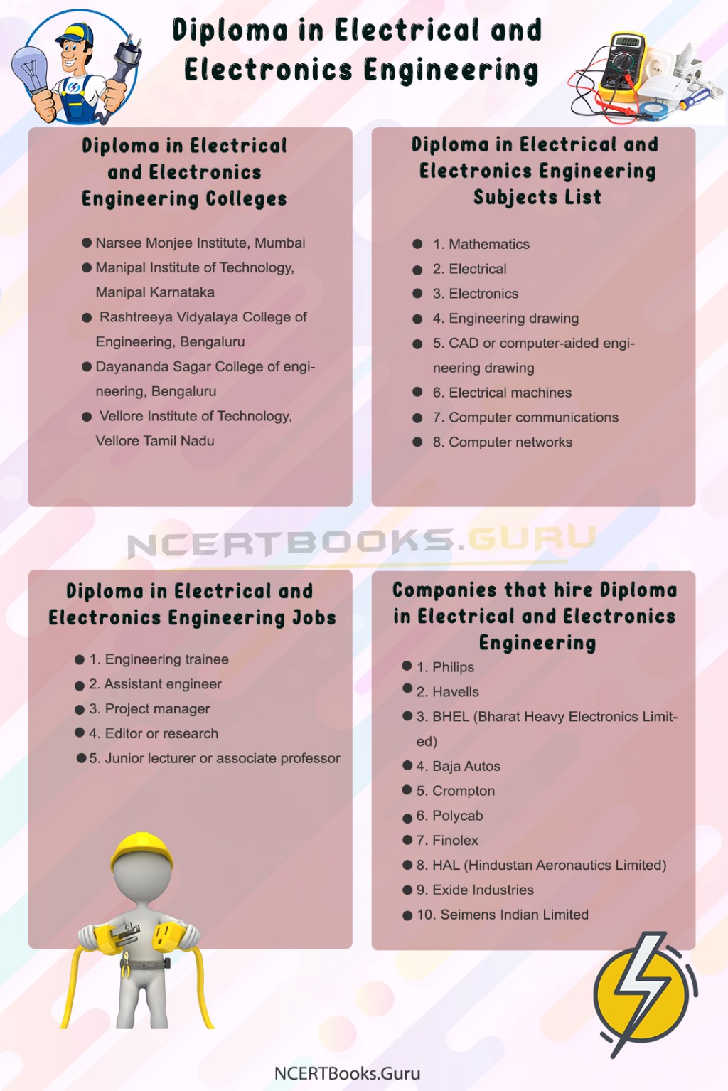 Picture of: Diploma in Electrical and Electronics Engineering Course Details, Fees