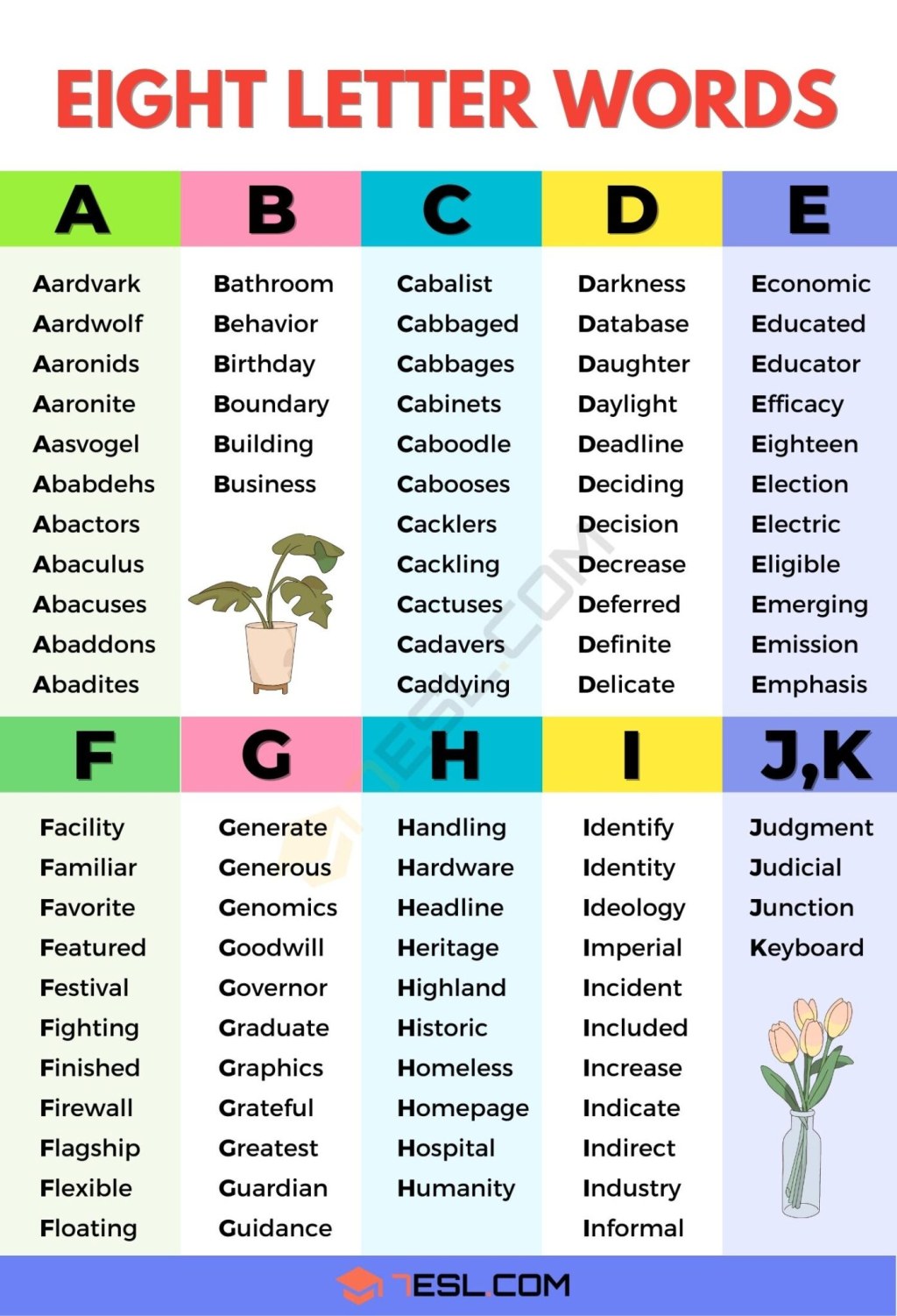 Picture of: Letter Words: + Words with  Letters in English • ESL