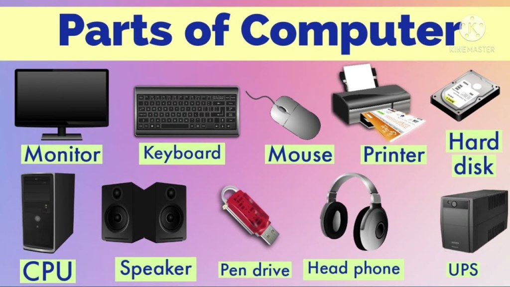 Picture of: parts of computer with images   parts of computer with pictures   learn computer parts name